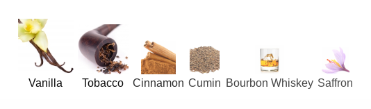 Viktor & Rolf Spicebomb Extreme