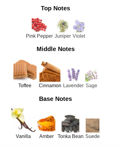 Stronger With You Intensely