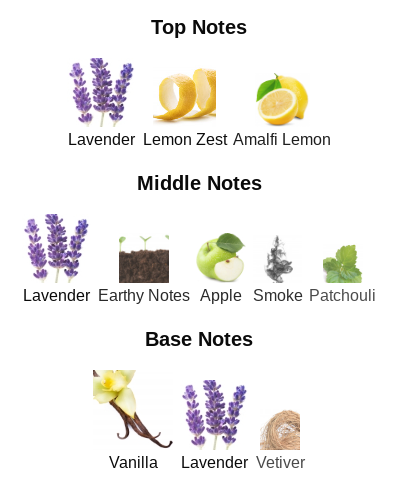 Paco Rabanne Phantom