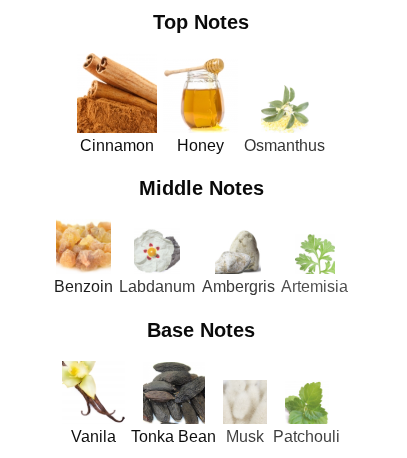 Parfums De Marly Oajan