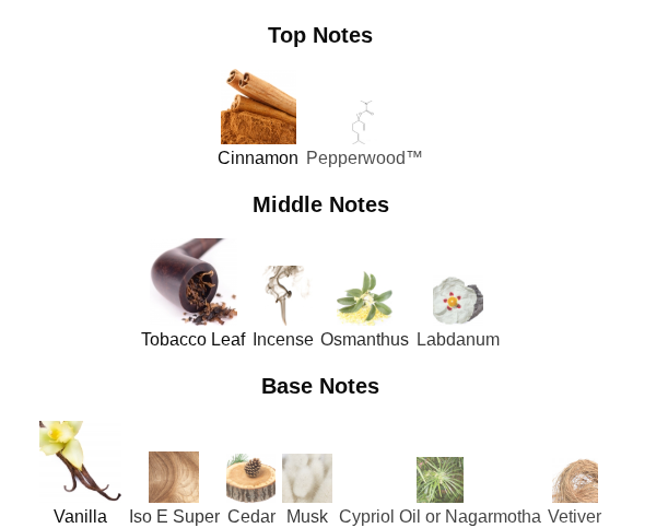 Parfums De Marly Herod