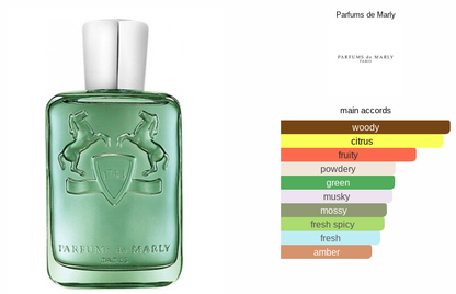 Parfums De Marly Greenly