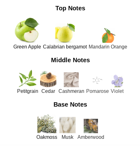 Parfums De Marly Greenly