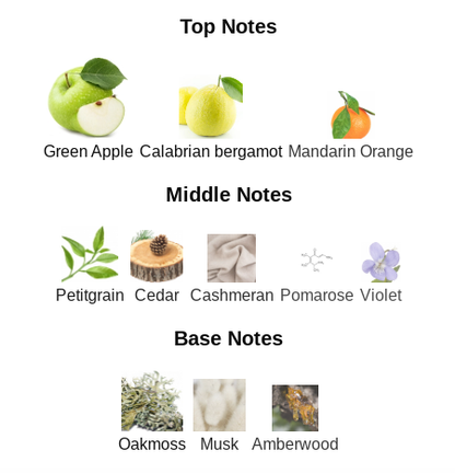 Parfums De Marly Greenly