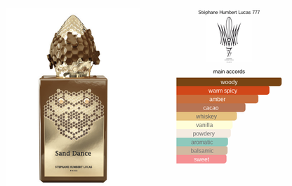 Stephane Humbert Lucas Sand Dance