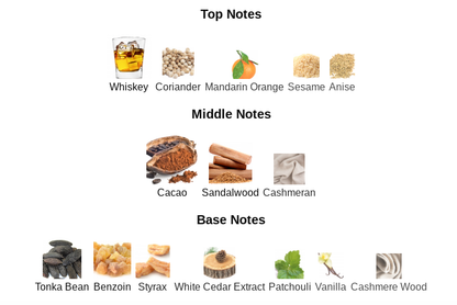 Stephane Humbert Lucas Sand Dance