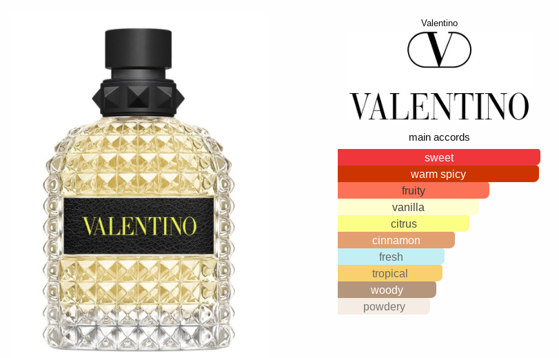 Valentino Uomo Born in Roma Yellow Dream