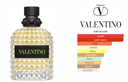 Valentino Uomo Born in Roma Yellow Dream