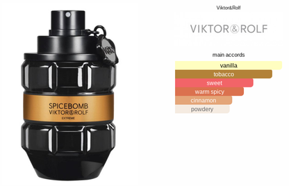 Viktor & Rolf Spicebomb Extreme EDP