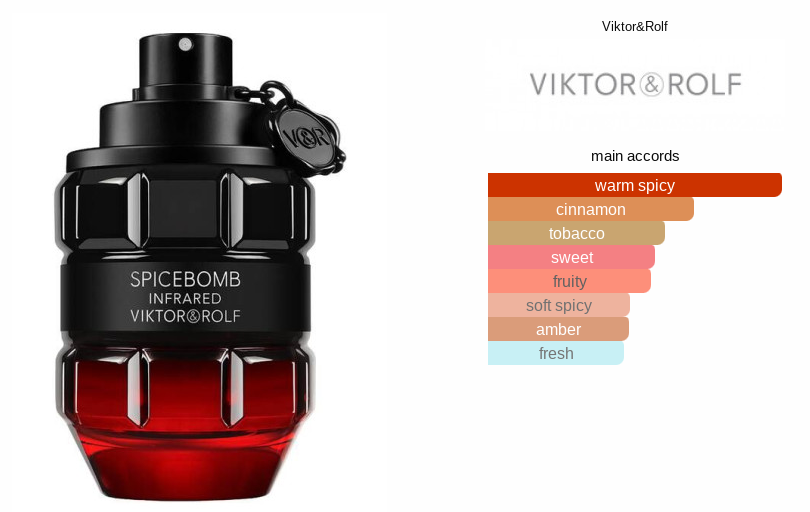 Viktor & Rolf Spicebomb Infared EDT