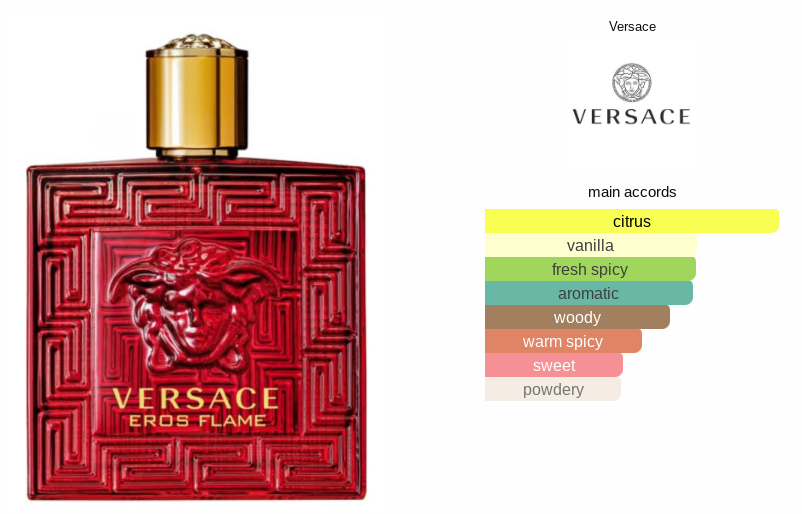 Versace Eros Flame