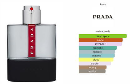 Prada Carbon EDT