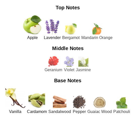 Parfums De Marly Layton