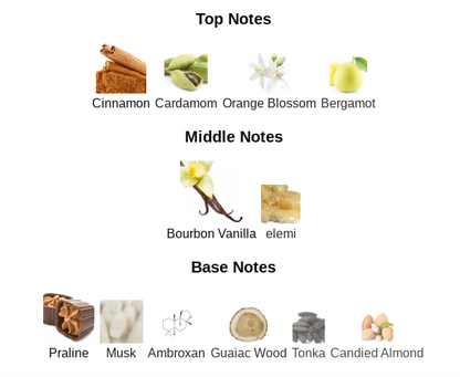 Parfums De Marly Althair