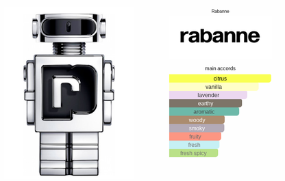 Paco Rabanne Phantom