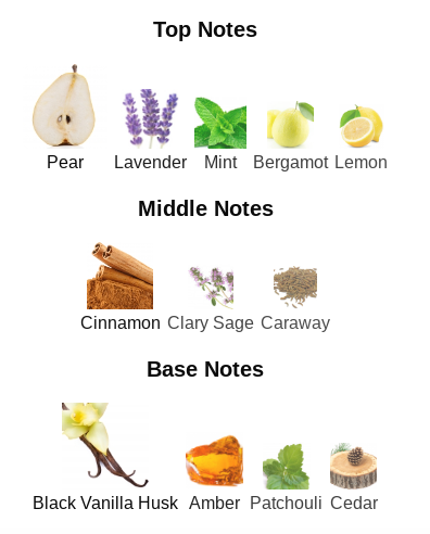 Jean Paul Gaultier Ultra Male