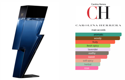 Carolina Herrera Bad Boy Cobalt EDP