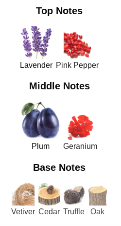 Carolina Herrera Bad Boy Cobalt EDP