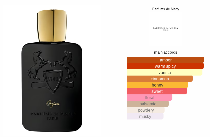 Parfums De Marly Oajan
