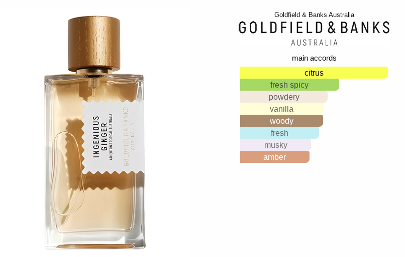 Goldfield and Banks Ingenious Ginger