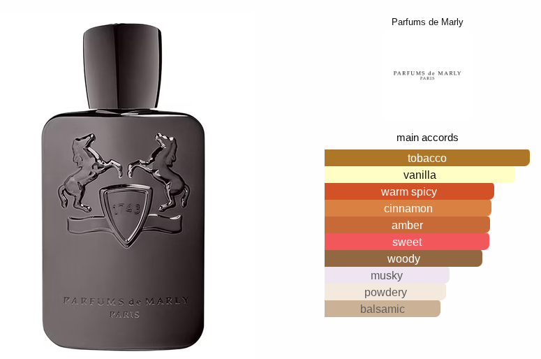 Parfums De Marly Herod