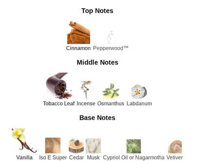 Parfums De Marly Herod