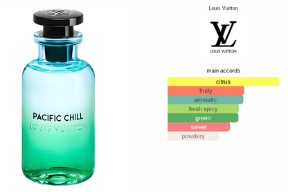 Louis Vuitton Pacific Chill